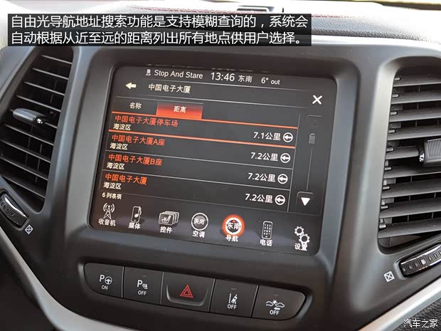 Jeep(进口) 自由光 2014款 3.2L 高性能版