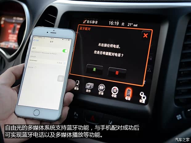 Jeep(进口) 自由光 2014款 3.2L 高性能版