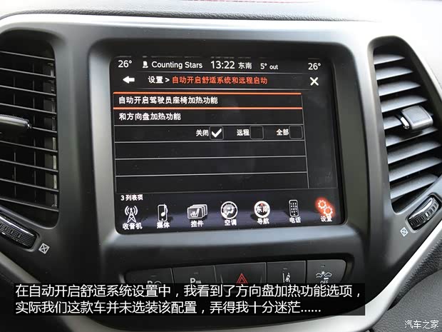 Jeep(进口) 自由光 2014款 3.2L 高性能版