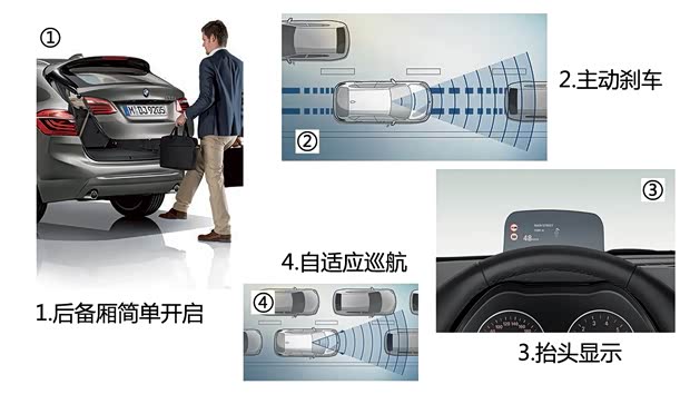 宝马(进口) 宝马2系Active Tourer 2014款 218i
