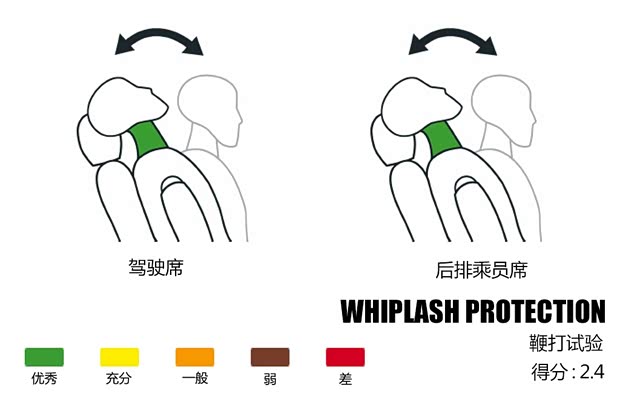 福特(进口) 蒙迪欧(海外) 2015款 旅行版 福特(进口) 蒙迪欧(海外) 2015款 旅行版