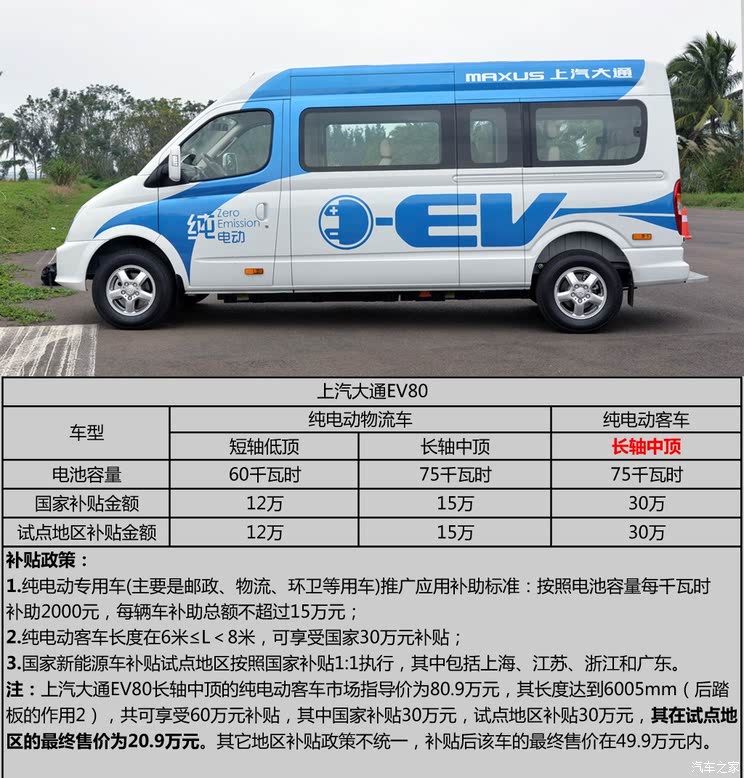 可行驶310公里 实拍上汽大通ev80电动车