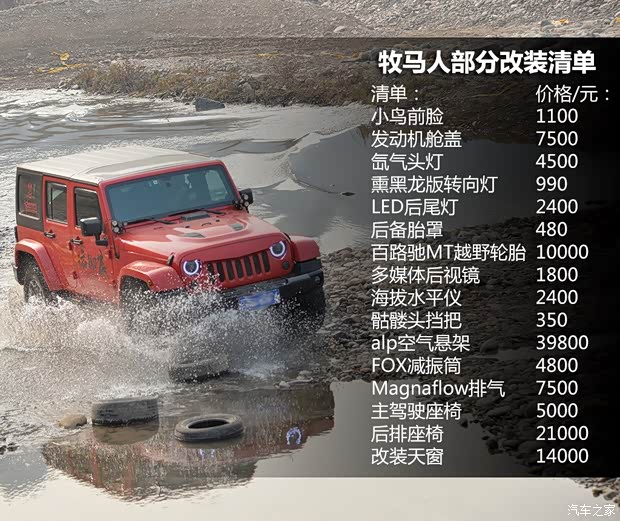 Jeep(进口) 牧马人 2013款 3.6L 四门版 Sahara