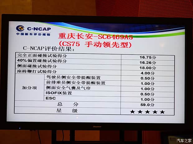 长安汽车 长安CS75 2014款 2.0L 手动领先型