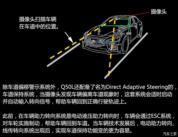 东风英菲尼迪 英菲尼迪Q50L 2015款 2.0T 豪华运动版 东风英菲尼迪 英菲尼迪Q50L 2015款 2.0T 豪华运动版