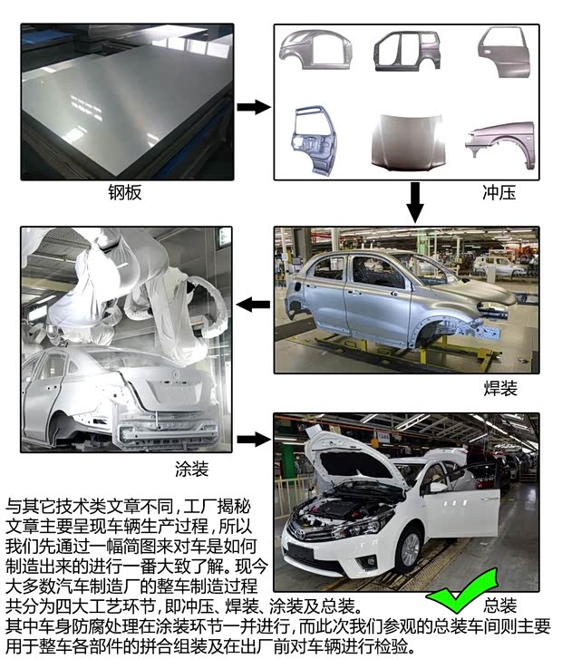 一汽豐田 卡羅拉 2014款 1.6L CVT GL-i真皮版
