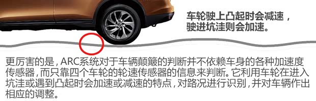 東風(fēng)日產(chǎn) 奇駿 2014款 2.5L CVT至尊版 4WD