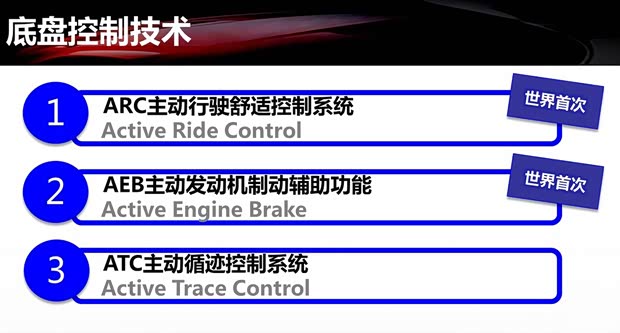 東風(fēng)日產(chǎn) 奇駿 2014款 2.5L CVT至尊版 4WD