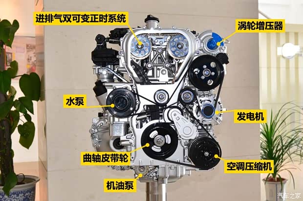 上汽集团 MG GS 2015款 基本型