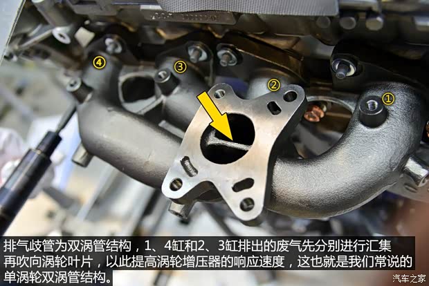 上汽集团 MG GS 2015款 基本型 上汽集团 MG GS 2015款 基本型