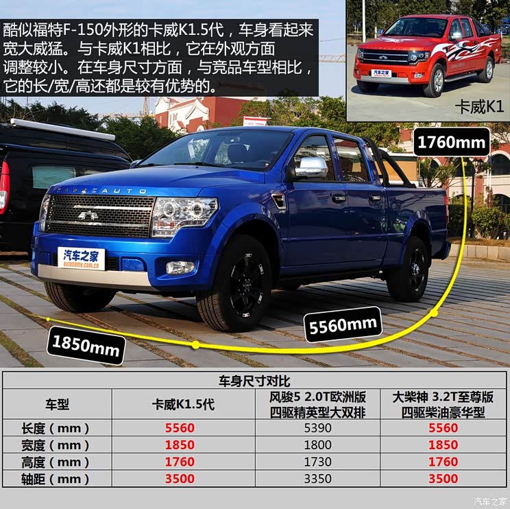 卡威汽车 卡威K1 2015款 3.2T基本型 卡威汽车 卡威K1 2015款 3.2T基本型