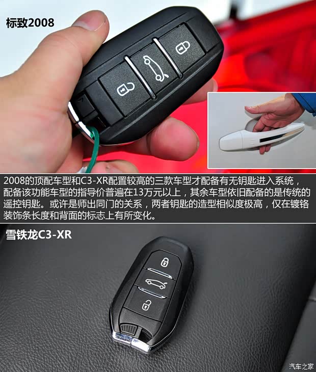 東風(fēng)標(biāo)致 標(biāo)致2008 2014款 1.6L 自動(dòng)領(lǐng)航版