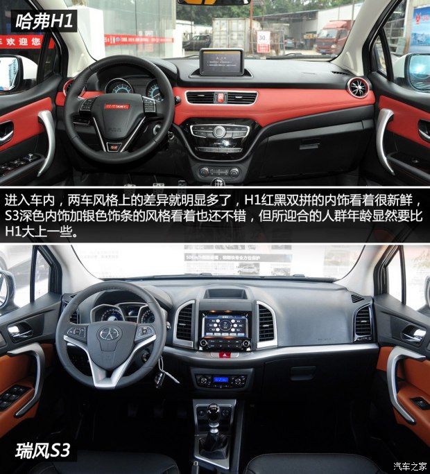 长城汽车 哈弗H1 2015款 1.5L 手动豪华型