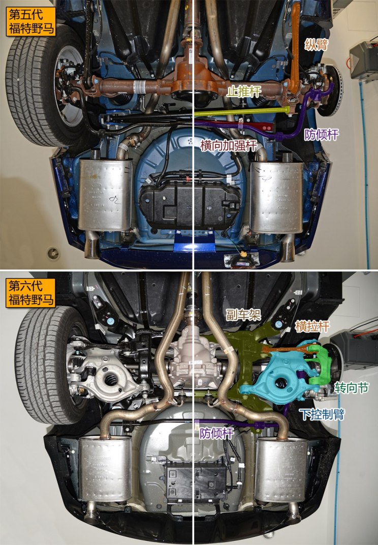 从结构上看这一代野马的后悬架更像是一款硬派越野车,相信一般的路面