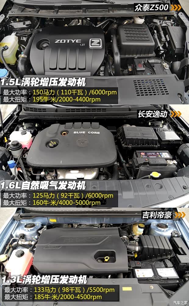 众泰汽车 众泰Z500 2015款 1.5T 手动尊贵型