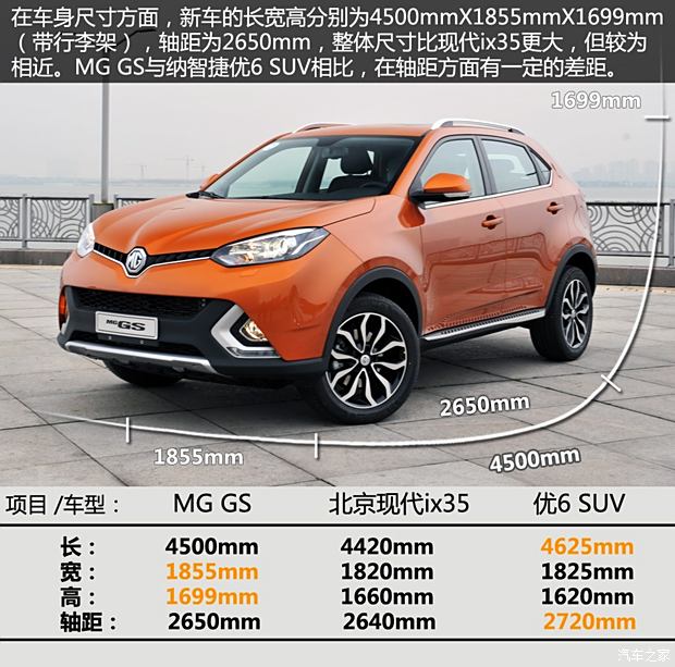 上汽集团 mg gs 2015款 基本型