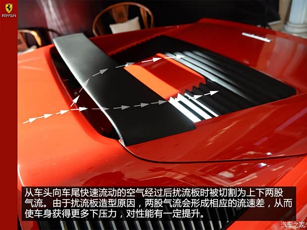 法拉利 法拉利308 1982款 2.9L GTS Quattrovalvole