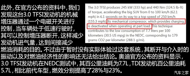 奥迪(进口) 奥迪Q7 2016款 基本型 奥迪(进口) 奥迪Q7 2016款 基本型