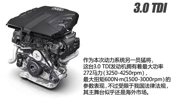 奥迪(进口) 奥迪Q7 2016款 基本型 奥迪(进口) 奥迪Q7 2016款 基本型