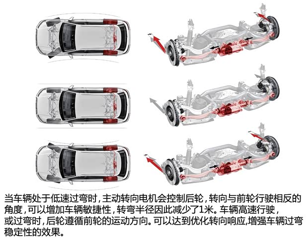 奥迪(进口) 奥迪Q7 2016款 基本型 奥迪(进口) 奥迪Q7 2016款 基本型