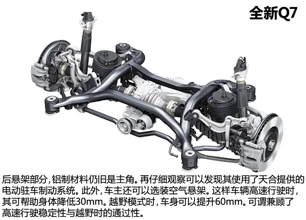 奥迪(进口) 奥迪Q7 2016款 基本型 奥迪(进口) 奥迪Q7 2016款 基本型