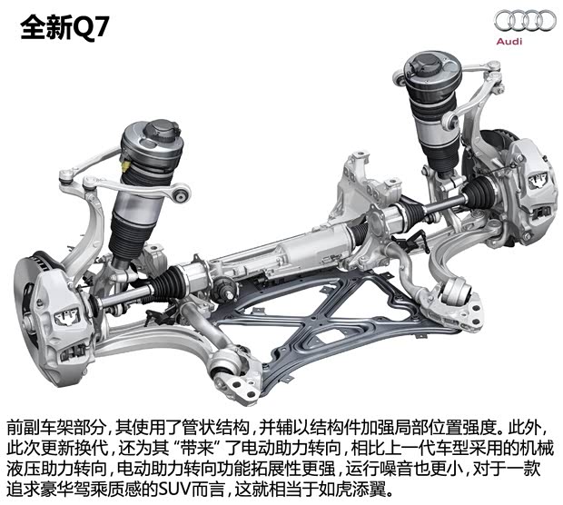 奥迪(进口) 奥迪Q7 2016款 基本型 奥迪(进口) 奥迪Q7 2016款 基本型