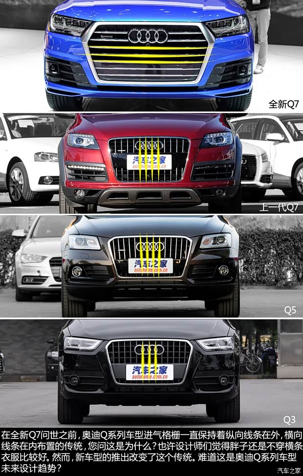 奧迪(進口) 奧迪Q7 2016款 基本型