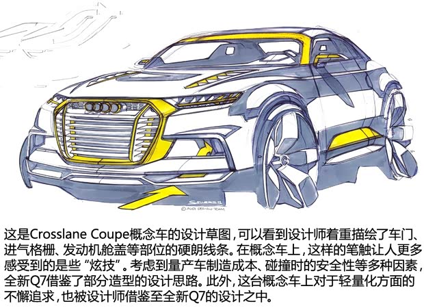 奧迪(進口) Crosslane Coupe 2012款 Concept
