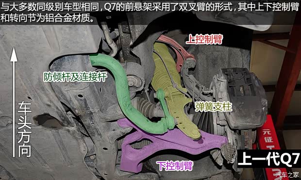 奥迪(进口) 奥迪Q7 2014款 40 TFSI 专享型 奥迪(进口) 奥迪Q7 2014款 40 TFSI 专享型
