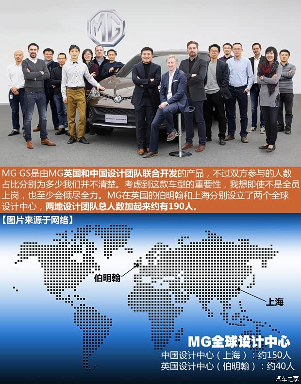 上汽集團 MG GS 2015款 基本型 上汽集團 MG GS 2015款 基本型