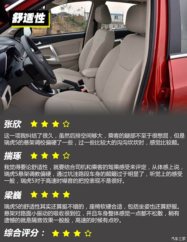 奇瑞汽车 瑞虎5 2014款 2.0L 手动家悦版