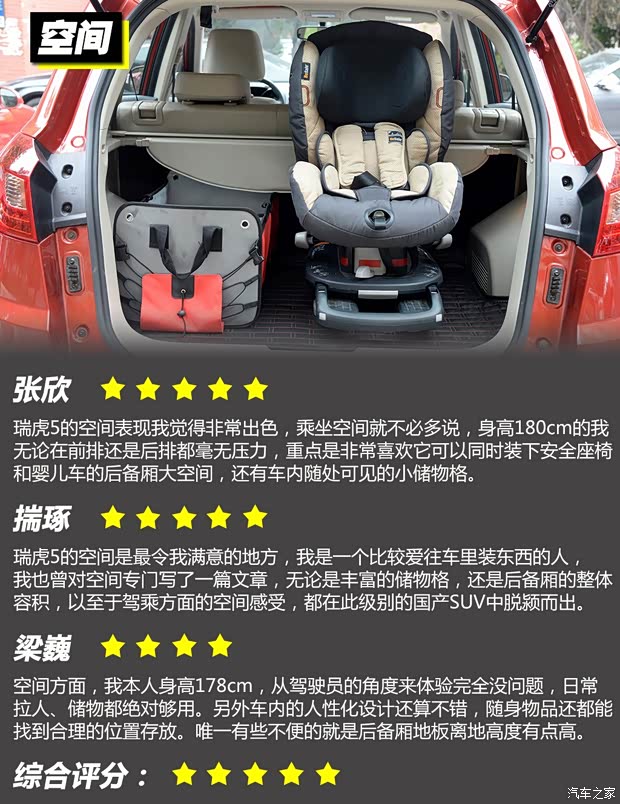 奇瑞汽车 瑞虎5 2014款 2.0L 手动家悦版