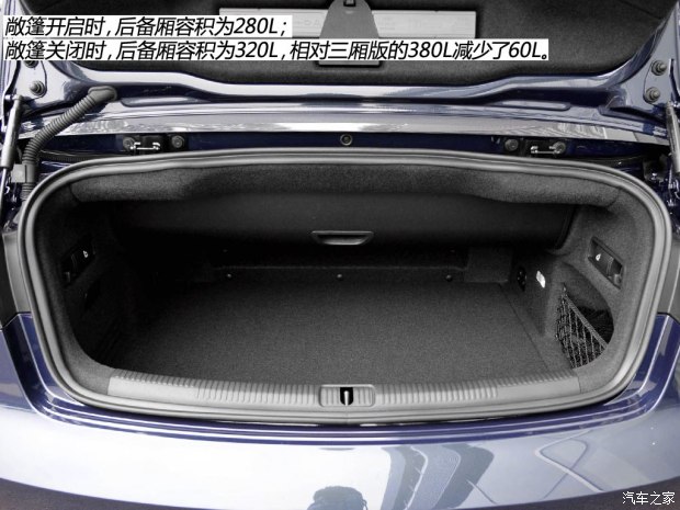 µ() µA3() 2015 Cabriolet 40 TFSI