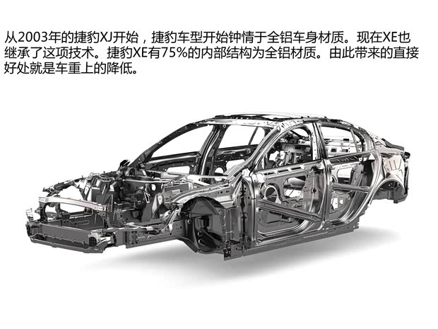 捷豹 捷豹XE 2015款 基本型