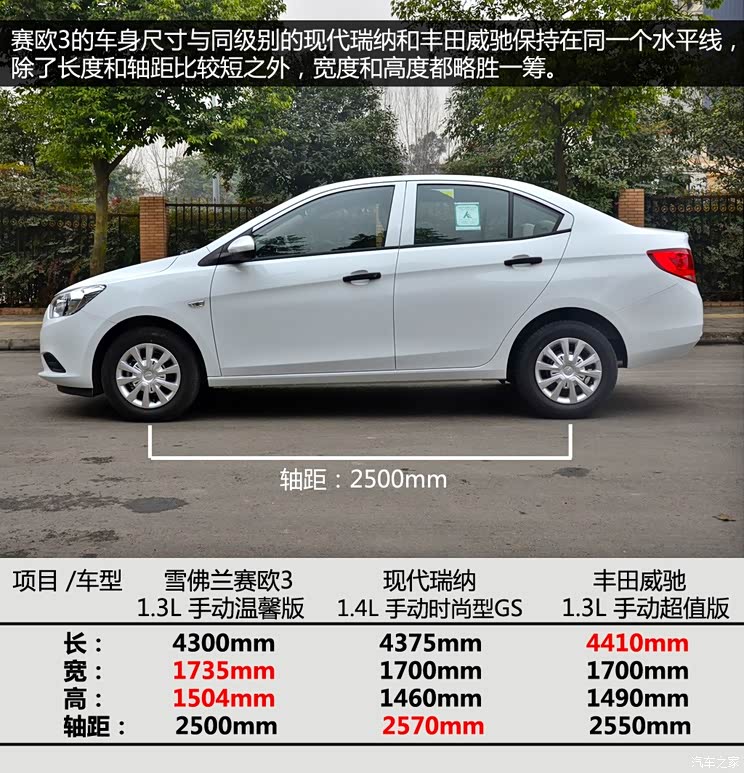 通用雪佛兰 赛欧 2015款 赛欧3 1.3L 手动温馨版