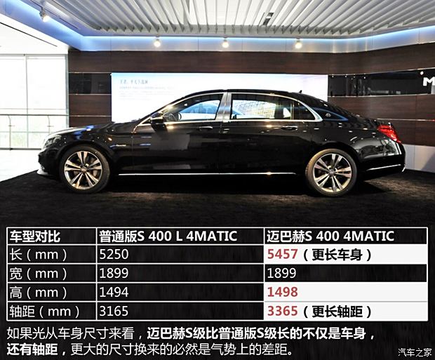 Y-~ͺ ~ͺS 2015 S 400 4MATIC