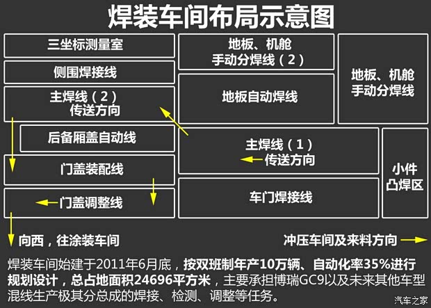 吉利汽车 博瑞GC9 2015款 1.8T 基本型 吉利汽车 博瑞GC9 2015款 1.8T 基本型