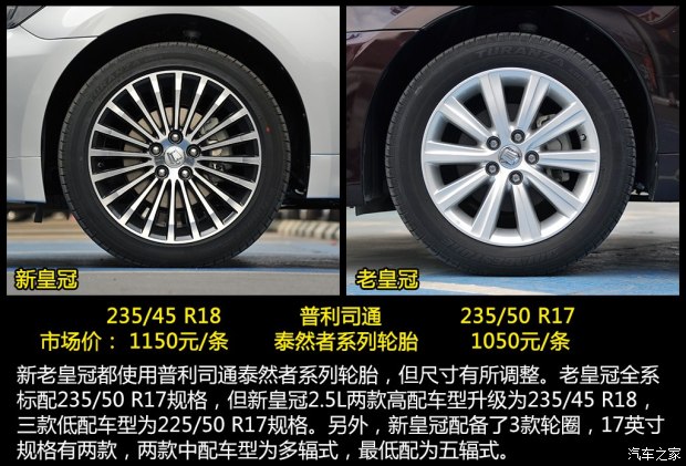 【图】皇冠轮胎轮毂规格_型号_尺寸