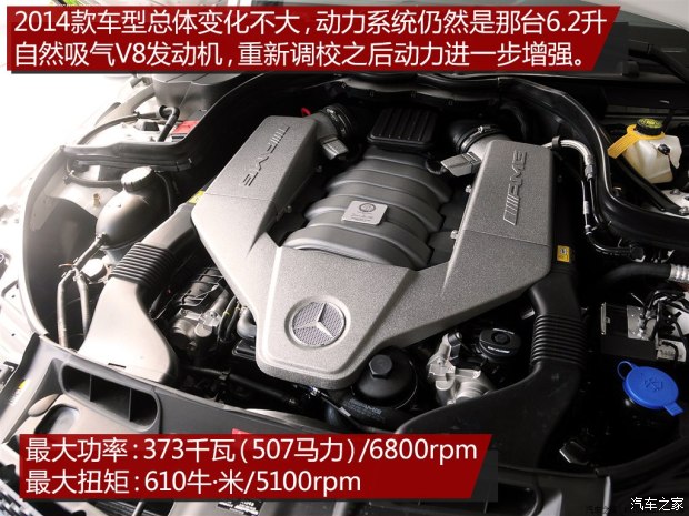 测试2014款奔驰c 63 amg