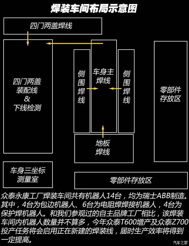众泰汽车 众泰T600 2014款 2.0T 自动豪华型 众泰汽车 众泰T600 2014款 2.0T 自动豪华型