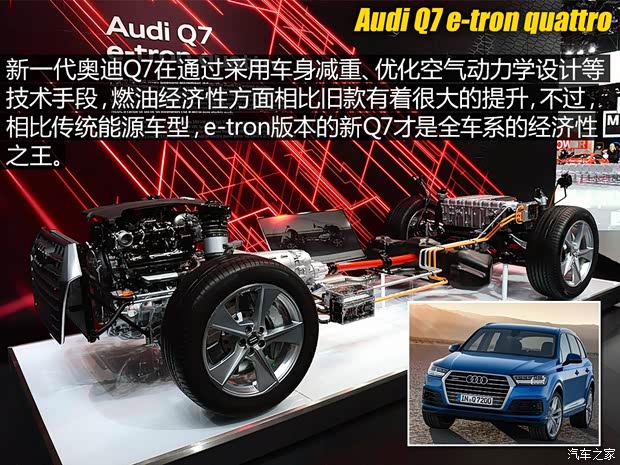 奧迪(進(jìn)口) 奧迪Q7 2016款 基本型