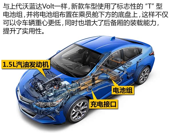 雪佛兰(进口) 沃蓝达Volt 2015款 基本型 雪佛兰(进口) 沃蓝达Volt 2015款 基本型