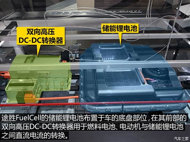 现代(进口) 途胜(进口) 2015款 FuelCell