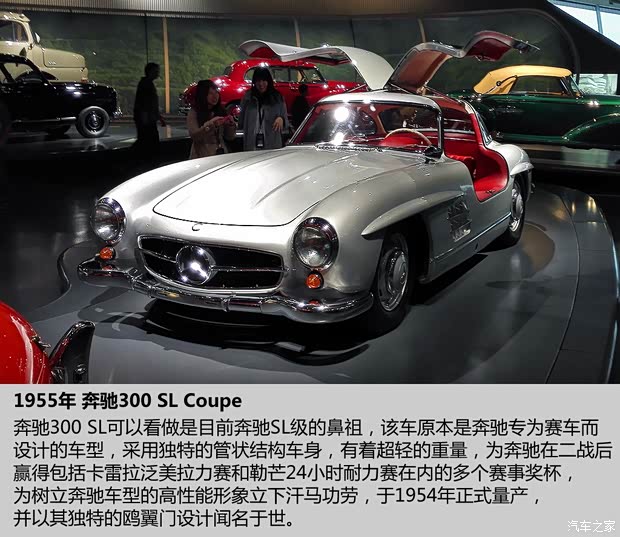 奔驰(进口) 奔驰SL级 1954款 300SL Gullwing