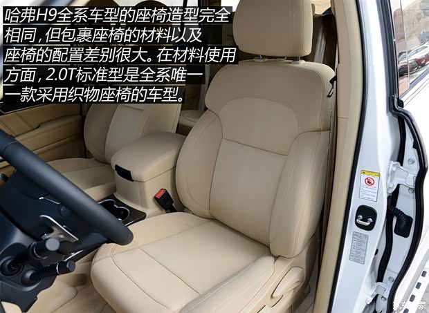 长城汽车 哈弗H9 2015款 2.0T 标准型
