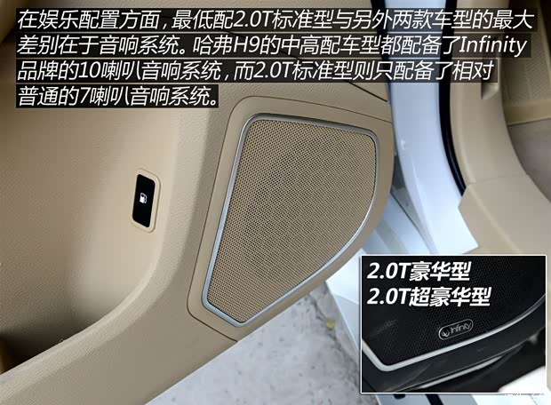 长城汽车 哈弗H9 2015款 2.0T 标准型
