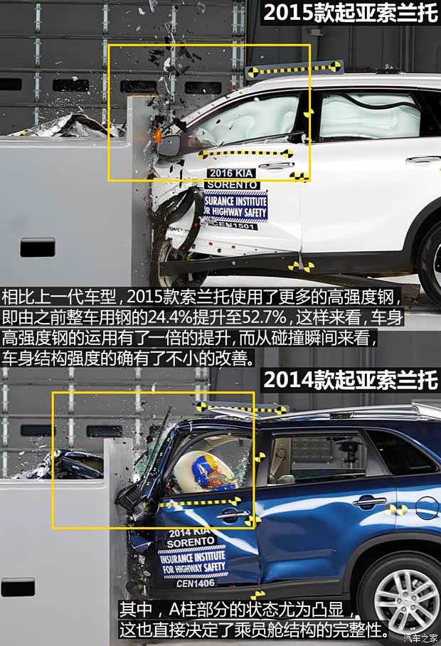 起亞(進(jìn)口) 索蘭托 2015款 索蘭托L 2.0T GDI 汽油4WD旗艦版 5座