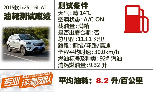 北京现代 北京现代ix25 2015款 1.6L 自动两驱尊贵型DLX 北京现代 北京现代ix25 2015款 1.6L 自动两驱尊贵型DLX