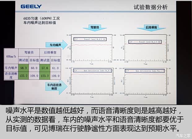 吉利汽车 博瑞GC9 2015款 1.8T 基本型 吉利汽车 博瑞GC9 2015款 1.8T 基本型