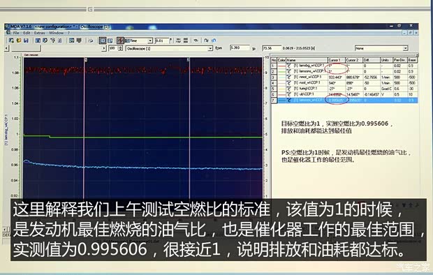 吉利汽车 博瑞GC9 2015款 1.8T 基本型 吉利汽车 博瑞GC9 2015款 1.8T 基本型